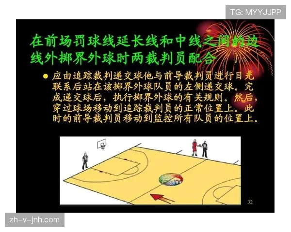 详解篮球最后一投判定规则的执行标准与细节 详解篮球最后一投判定规则的执行标准与细节