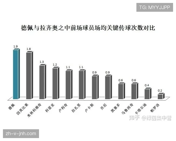 荷兰争冠最大障碍揭秘